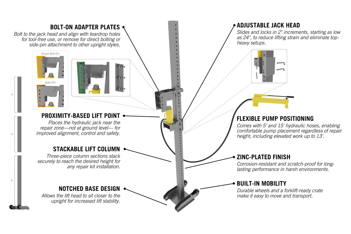 SpaceGuard Products Centurion Primus Jack