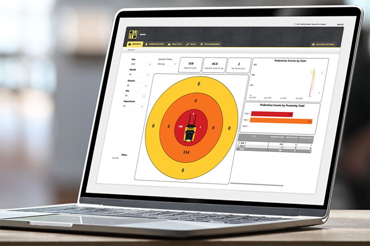 Hyster launches pedestrian detection event dashboard